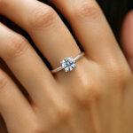 0.45 carat Round Solitaire diamond Ring UAE