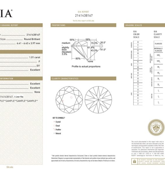 Diamond certificate Dubai